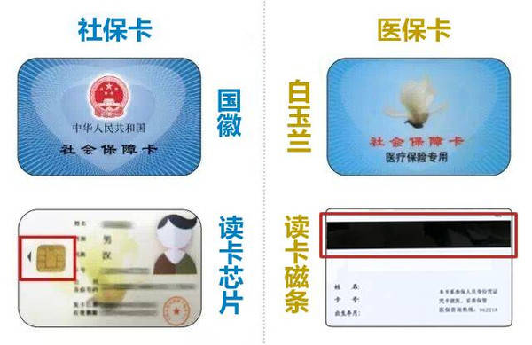 重庆最新24小时医保卡余额回收联系方式方法分析(最方便真实的重庆医保卡回收电话方法)