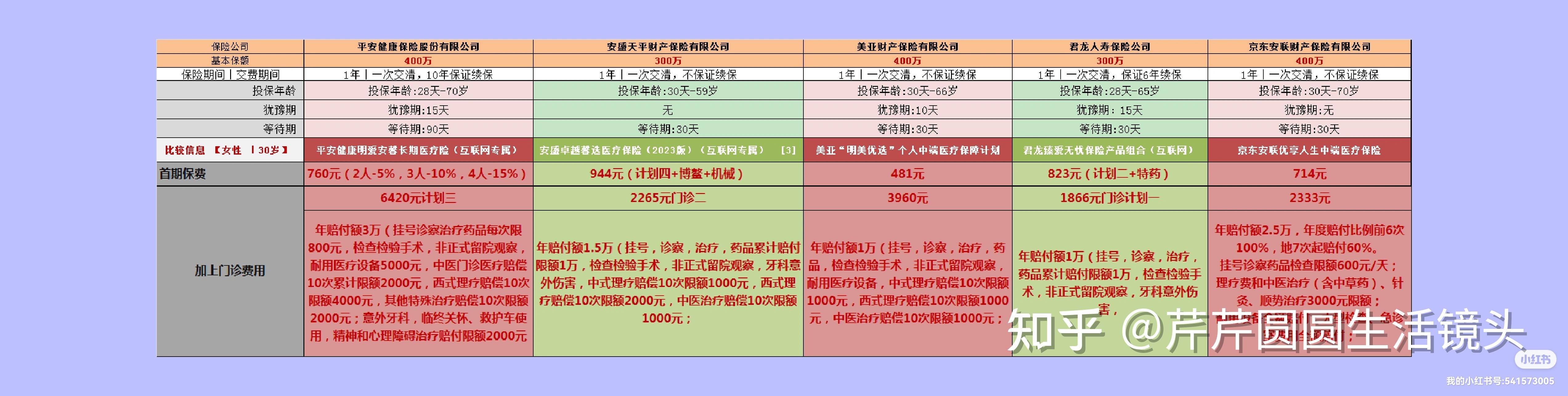 重庆最新医保提取代办中介怎么联系方法分析(最方便真实的重庆提取医疗保险提取需要什么手续方法)