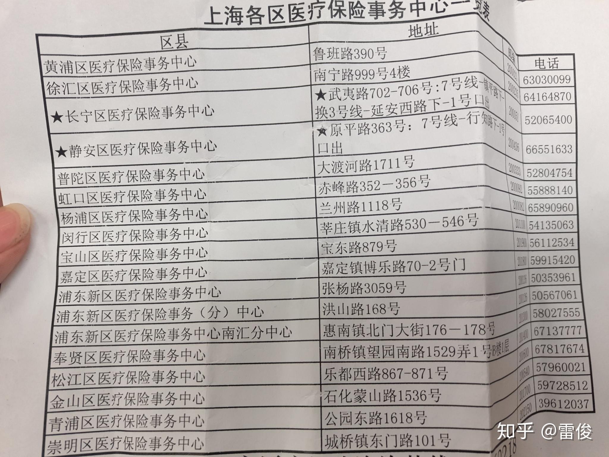 重庆最新上海套医保卡一般几个点方法分析(最方便真实的重庆上海套医保卡一般几个点报销方法)