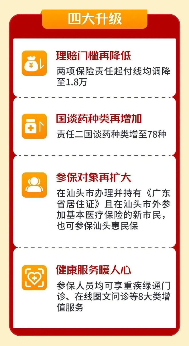 重庆最新医保套现怎么套啊最快的办法方法分析(最方便真实的重庆医保套现怎么套啊最快的办法徾欣qw413612医保套出钱方法)