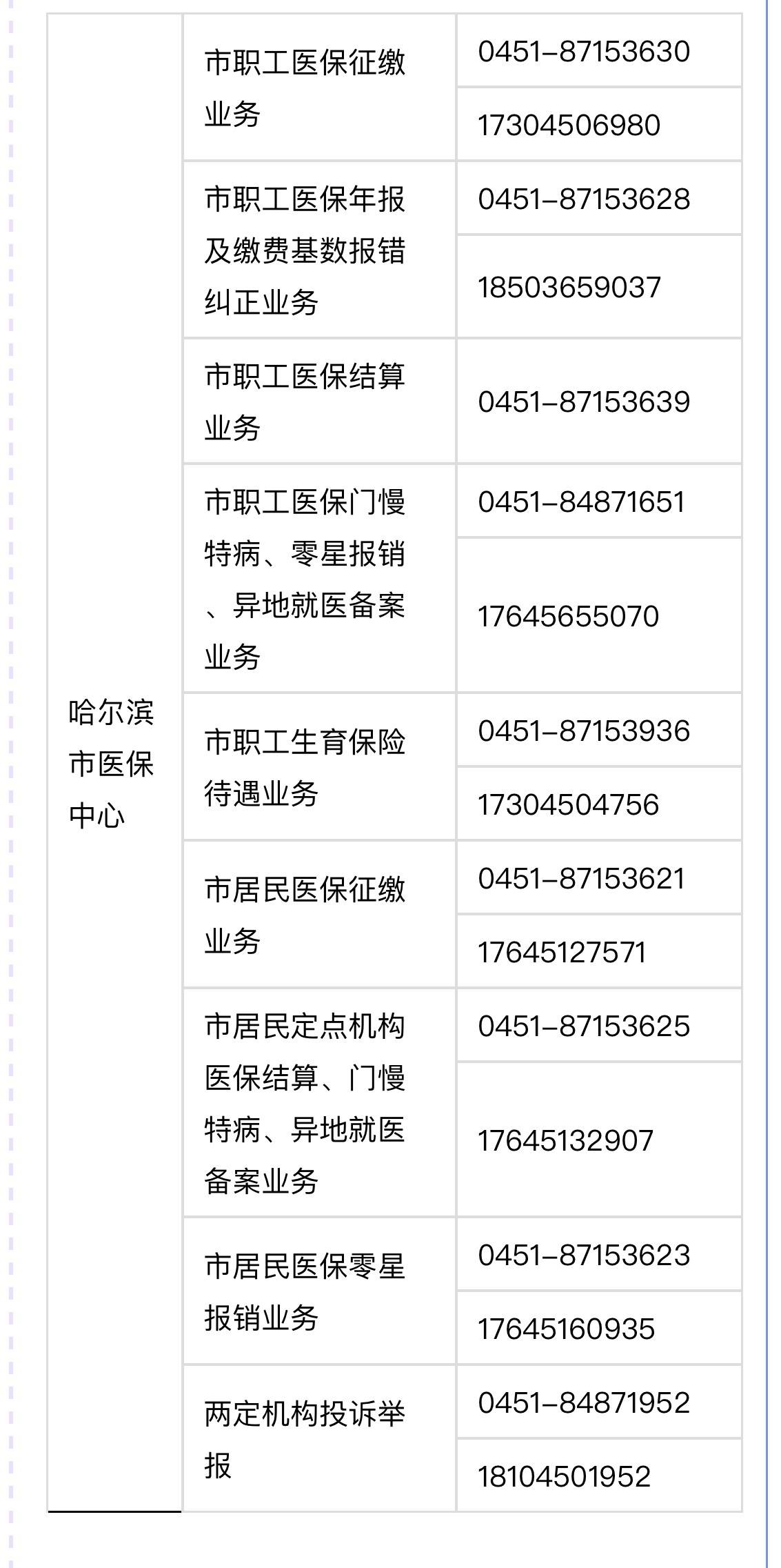 重庆最新24小时高价回收医保余额方法分析(最方便真实的重庆24小时高价回收医保余额怎么算方法)