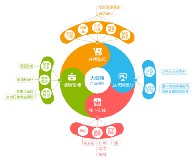 重庆最新药店5000元能套现多少方法分析(最方便真实的重庆医保换现金秒到账微信方法)