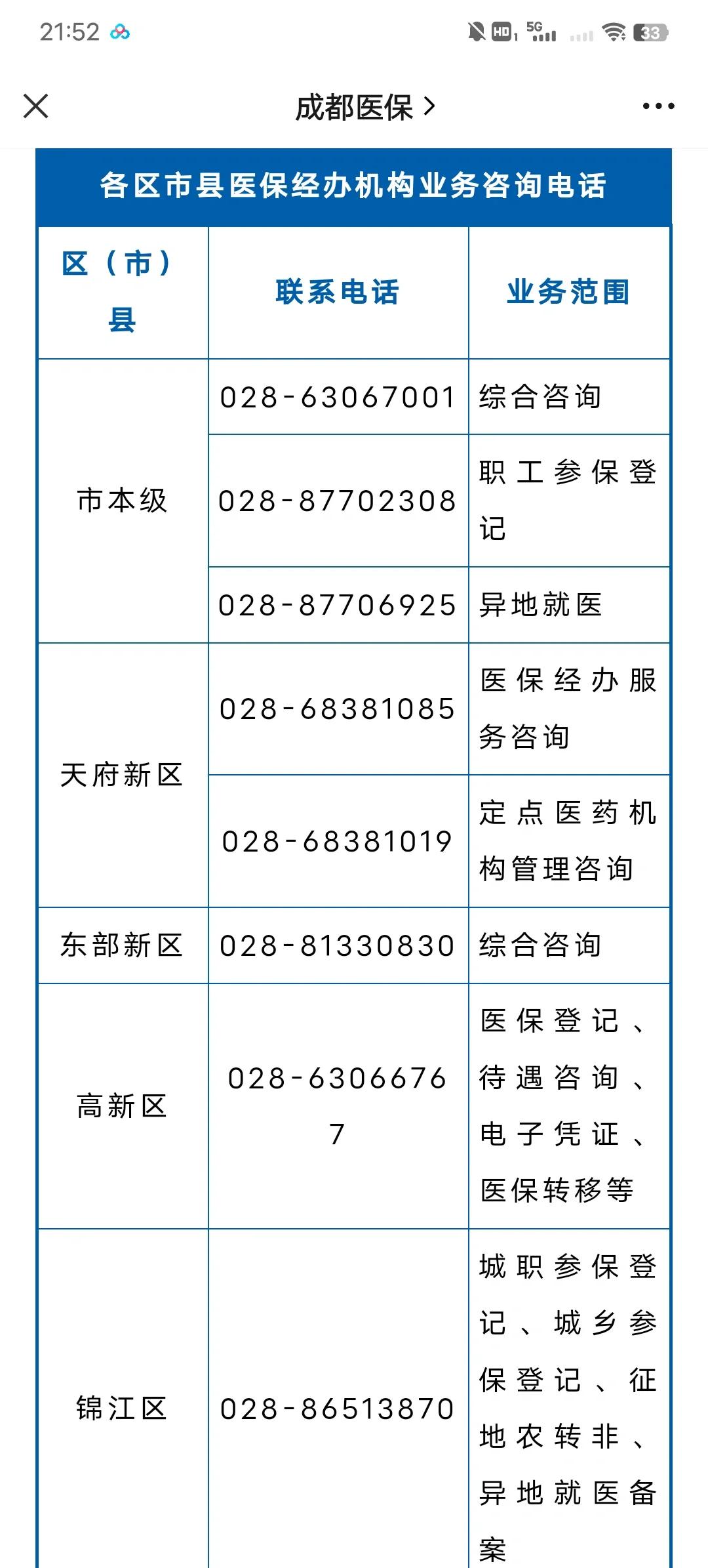 重庆最新医保卡过期了还能正常使用吗方法分析(最方便真实的重庆旧的医保卡还能用吗方法)