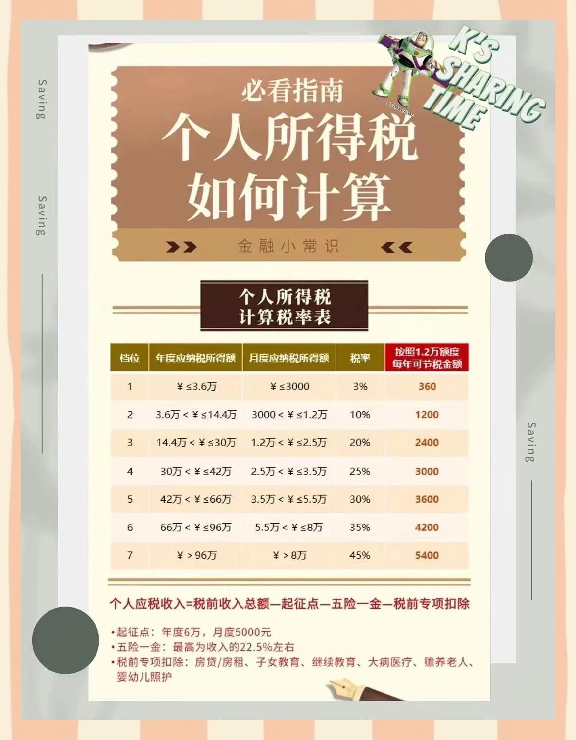 重庆最新找中介10分钟提取养老金的钱方法分析(最方便真实的重庆中介提取公积金的方法方法)