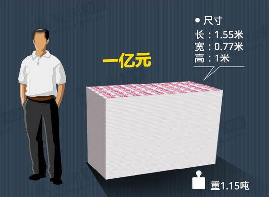 重庆最新急用钱套医保卡怎么套出来现金方法分析(最方便真实的重庆套现医保卡有什么风险方法)