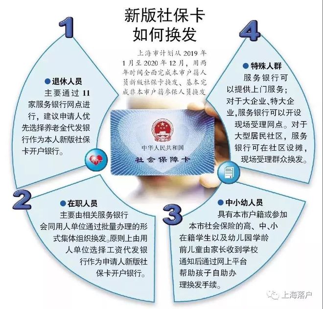 重庆最新常州医保卡惠民保险代扣怎么取消方法分析(最方便真实的重庆常州医保卡惠民保险代扣怎么取消不了方法)