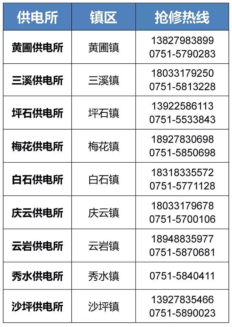 重庆最新医保24小时咨询电话人工方法分析(最方便真实的重庆海淀医保24小时咨询电话人工方法)