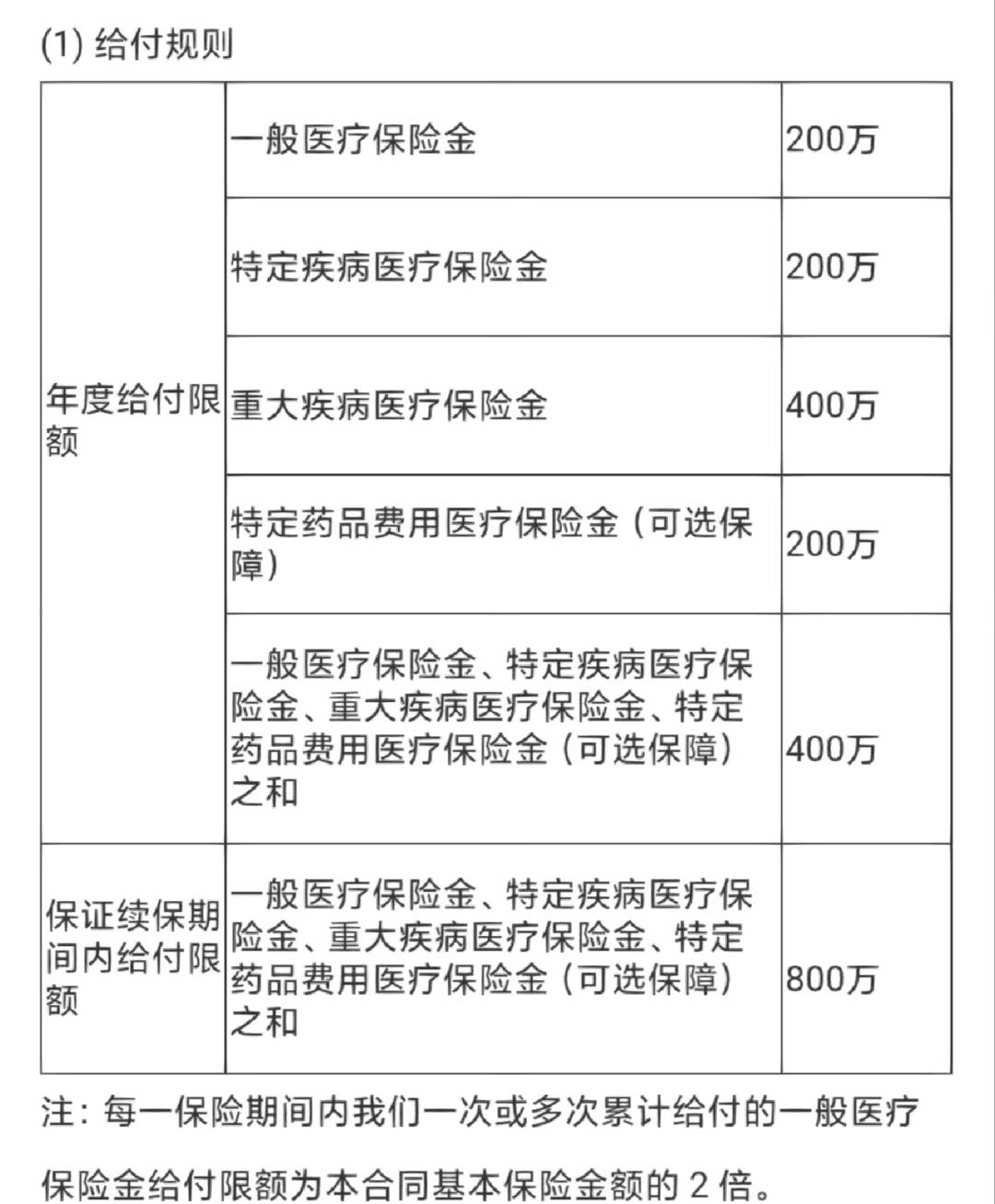 重庆最新医保提取中介联系方式方法分析(最方便真实的重庆急用钱24小时套医保卡方法)