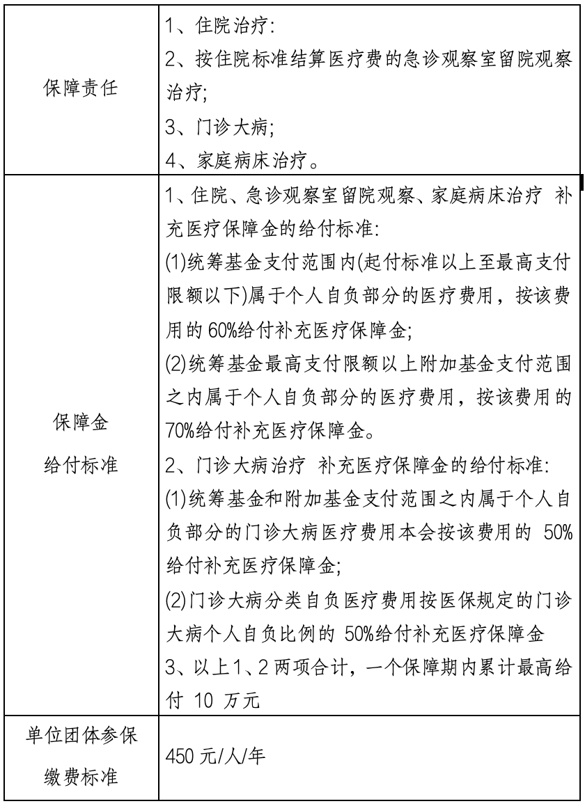 重庆最新上海医保提现中介方法分析(最方便真实的重庆什么药店愿意给你套医保卡方法)