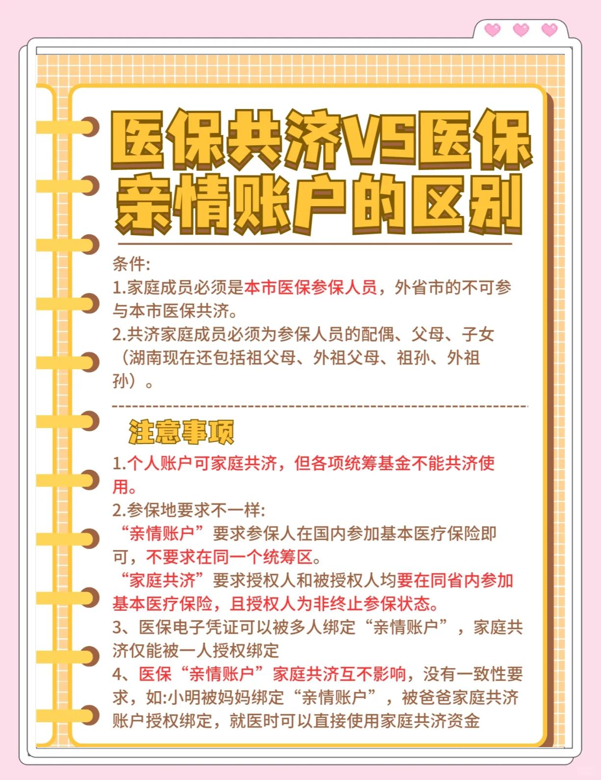 重庆最新医保5%与9%的区别方法分析(最方便真实的重庆医保10%和55%的区别方法)